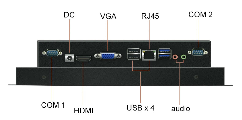 Industrial All-in-One Touch Panel PC
