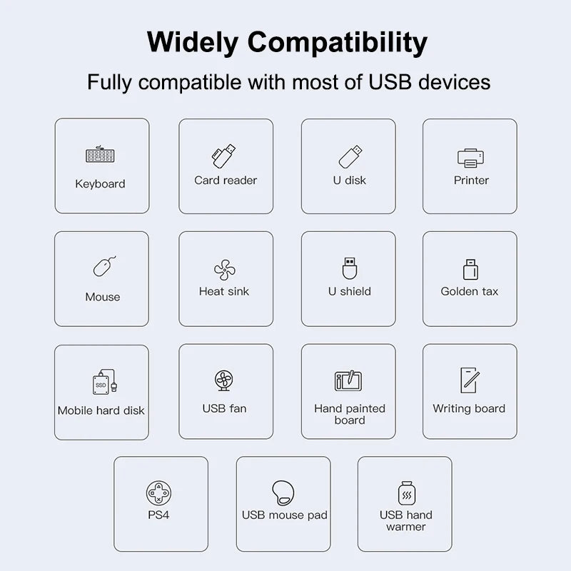 4-Port USB Hub Adapter