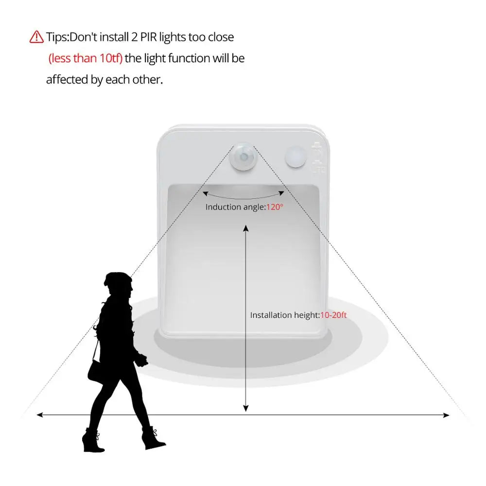 Motion Sensor LED Night Light, Battery Powered