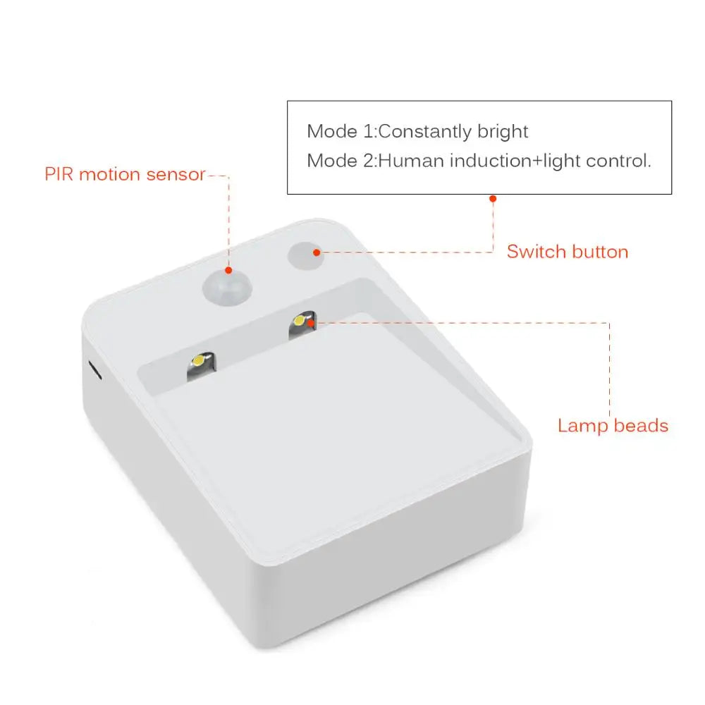 Motion Sensor LED Night Light, Battery Powered