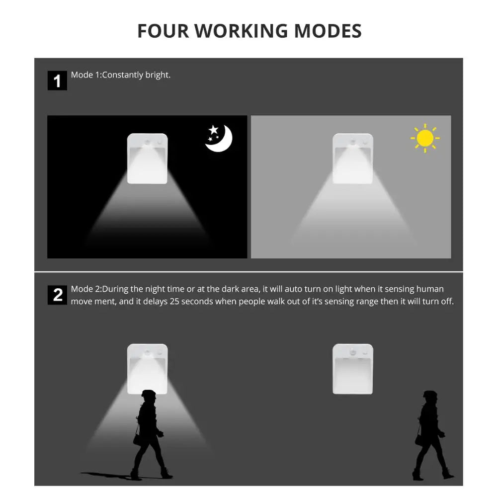 Motion Sensor LED Night Light, Battery Powered