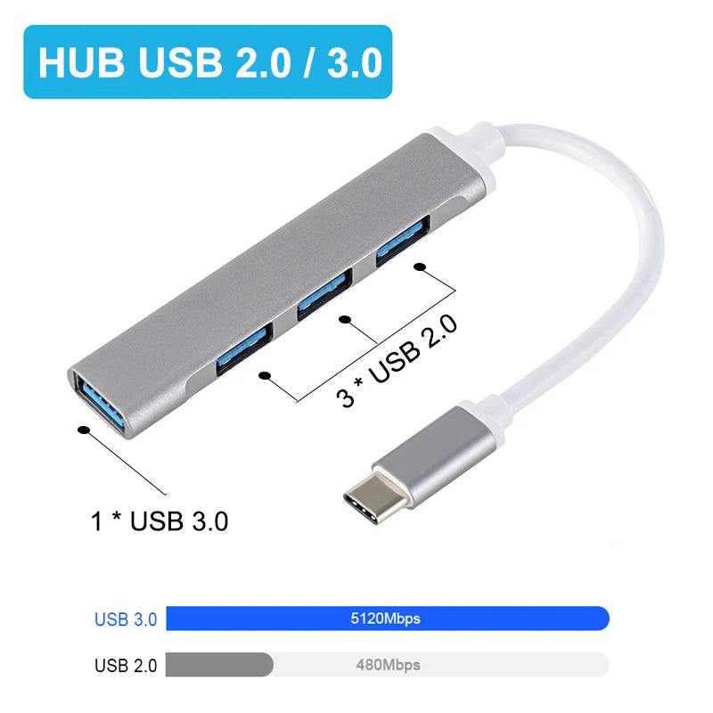 4-Port USB Hub Adapter