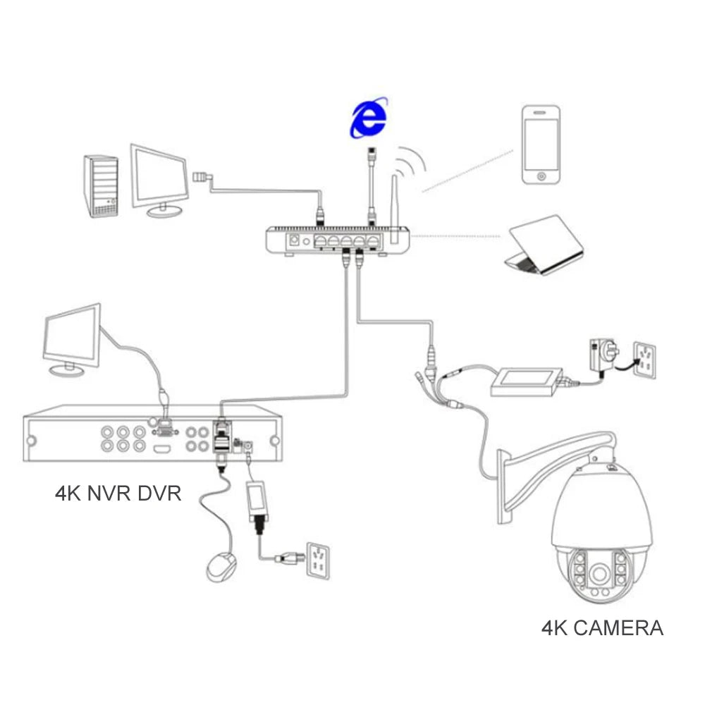 Night Vision WiFi IP Camera Module Board