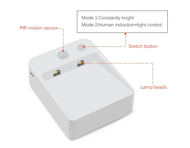 Motion Sensor LED Night Light, Battery Powered