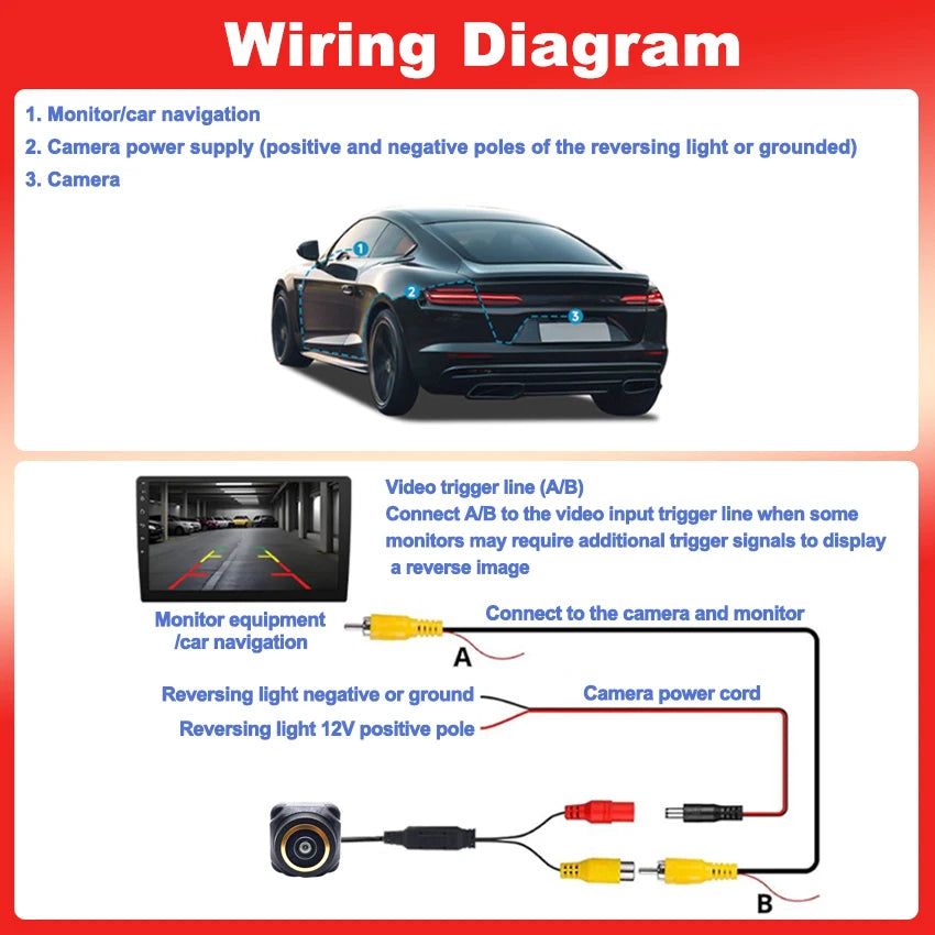 170° HD Waterproof Rear View Camera