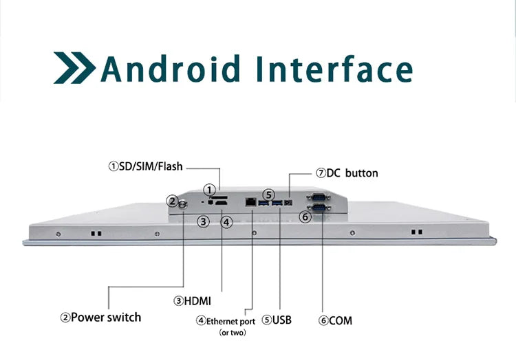 Fanless Touch Screen Mini All-in-One PC