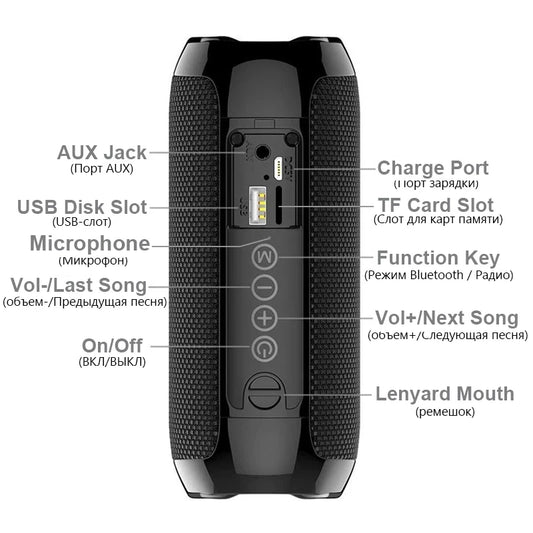 Mini Stereo Bluetooth Speaker with Mic and FM Radio