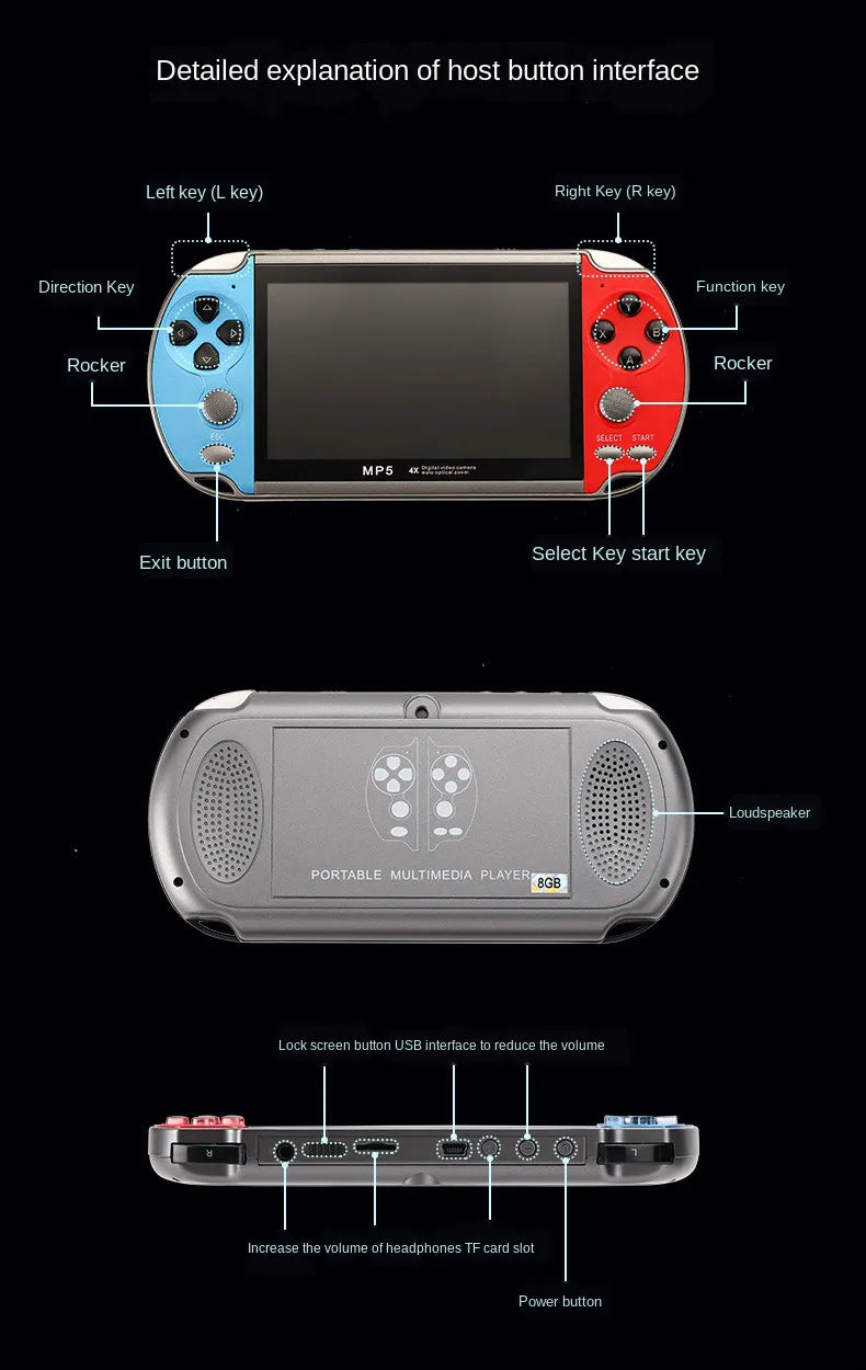 Handheld Retro Game Console with Built-in Games