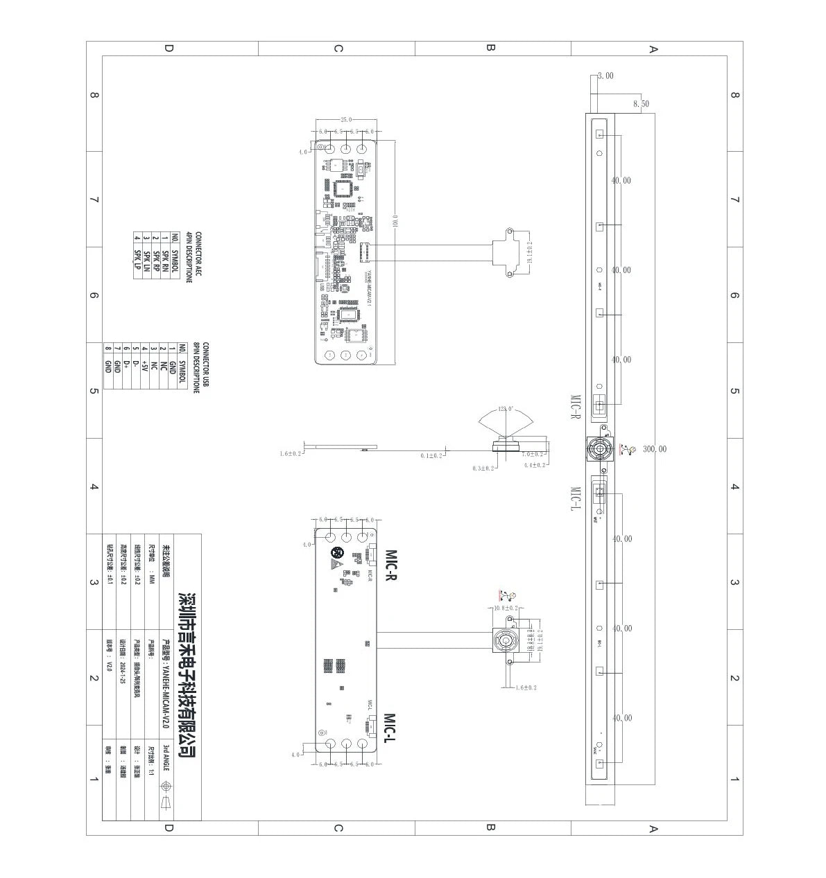 13MP 4K USB Conference Camera Module