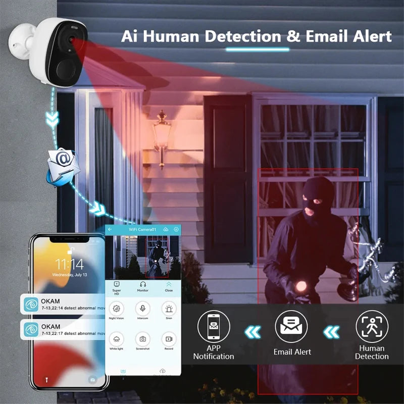 2K Wireless Outdoor Security Camera