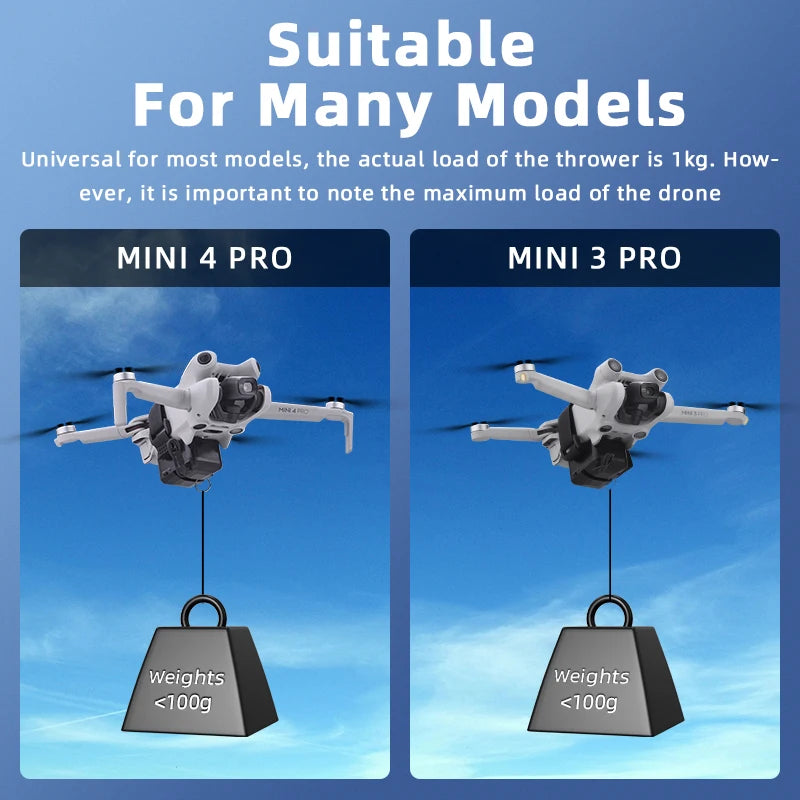 Drone Payload Drop Release System