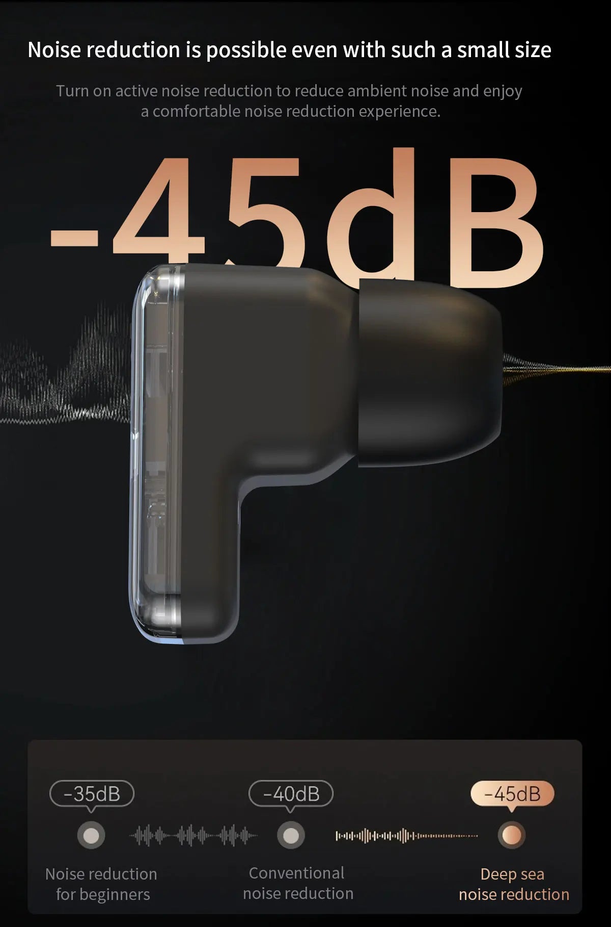 Smart Watch with Built-in Wireless Earbuds