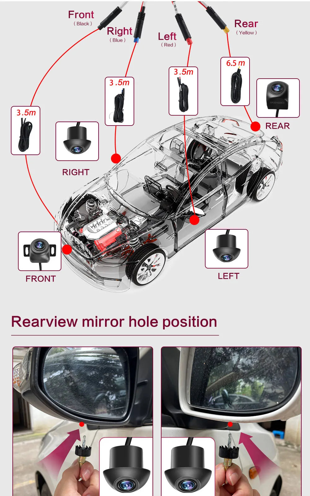 360° Car Camera System, 4 Cameras