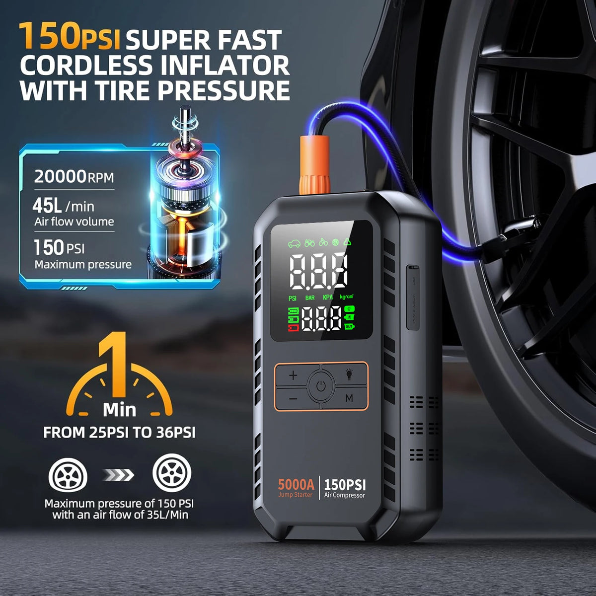 4-in-1 Car Jump Starter with Air Compressor, Power Bank and Tire Inflator