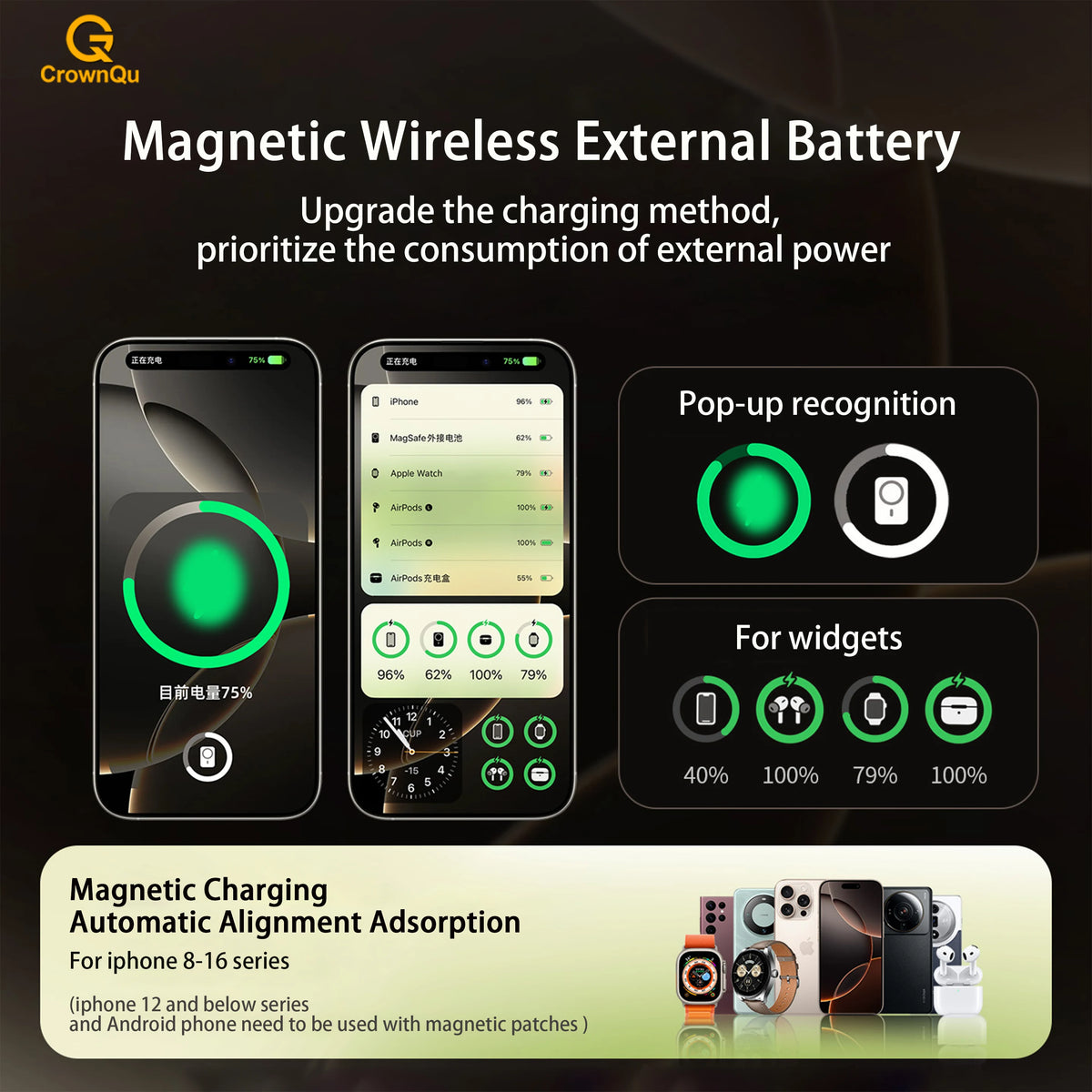 Magnetic Wireless Power Bank 3-in-1