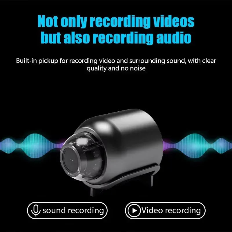 Mini 1080P Wireless Motion Camera