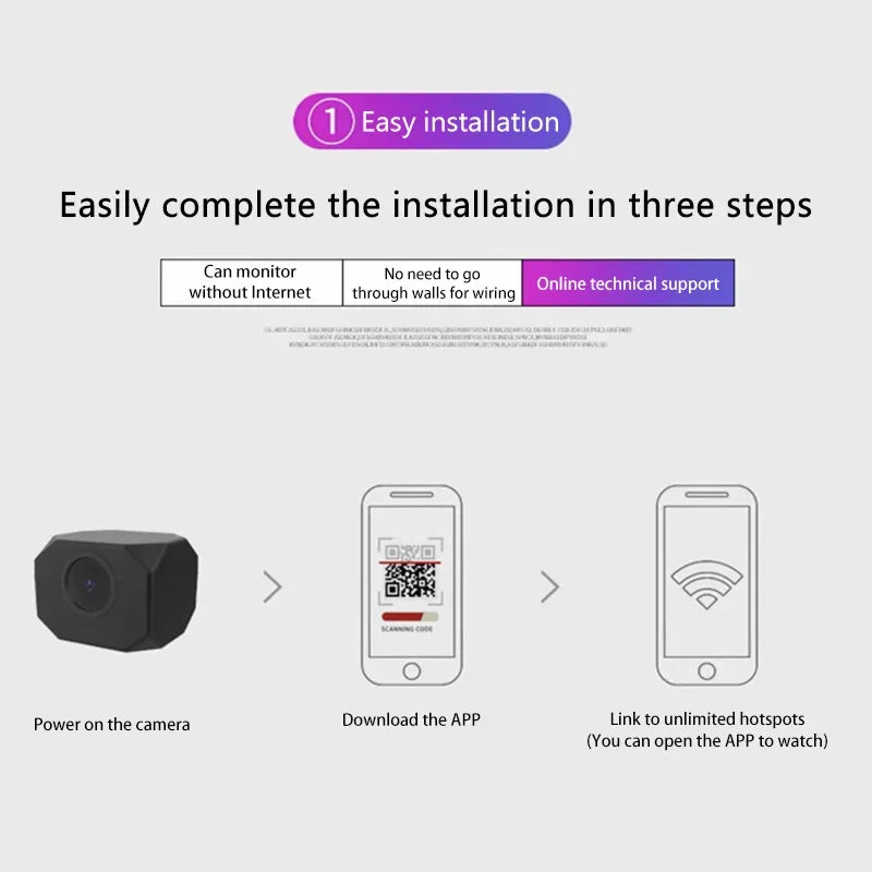 4K Mini Wireless Night Vision Camera