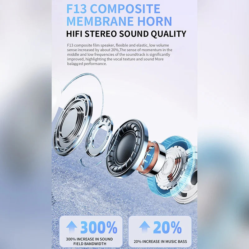 Wireless Bluetooth Earbuds with Charging Case