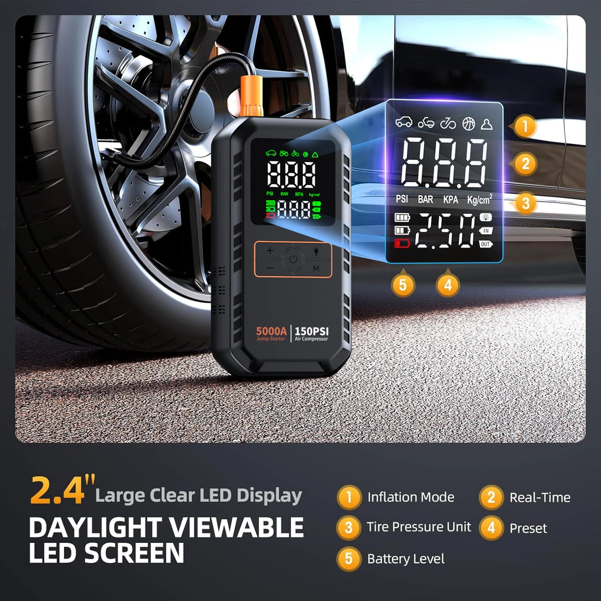 4-in-1 Car Jump Starter with Air Compressor, Power Bank and Tire Inflator