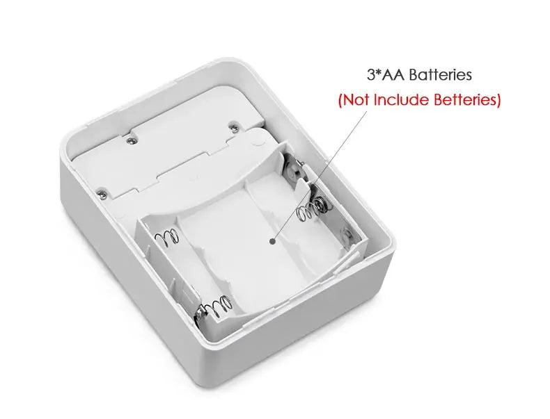 Motion Sensor LED Night Light, Battery Powered