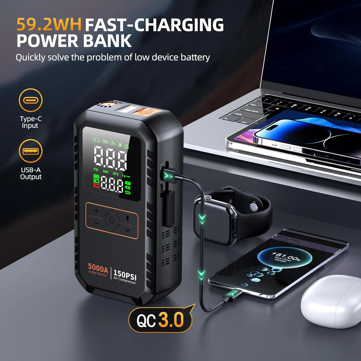 4-in-1 Car Jump Starter with Air Compressor, Power Bank and Tire Inflator