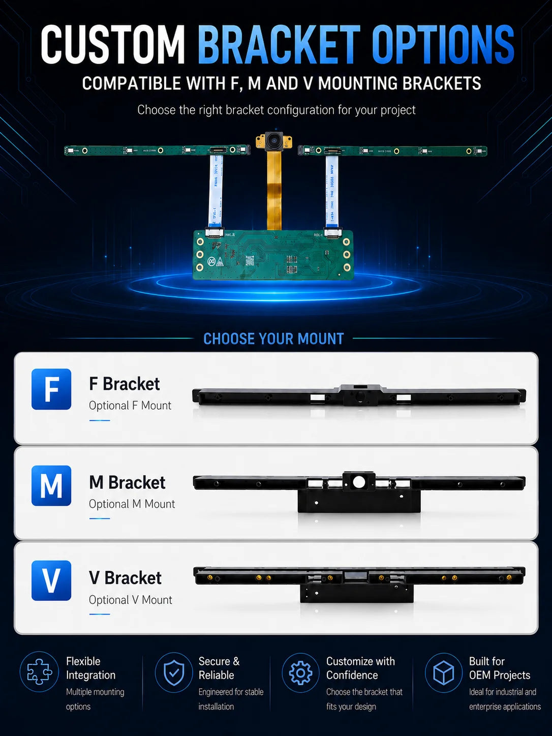 13MP 4K USB Conference Camera Module