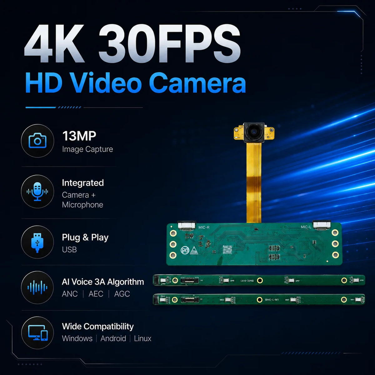13MP 4K USB Conference Camera Module