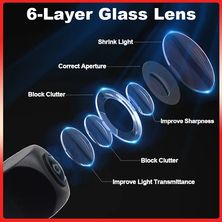 170° HD Waterproof Rear View Camera