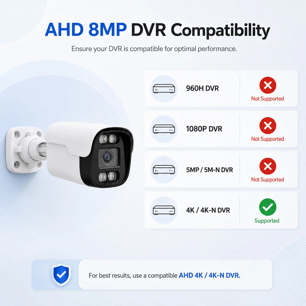 8MP 4K Smart Detection Security Camera