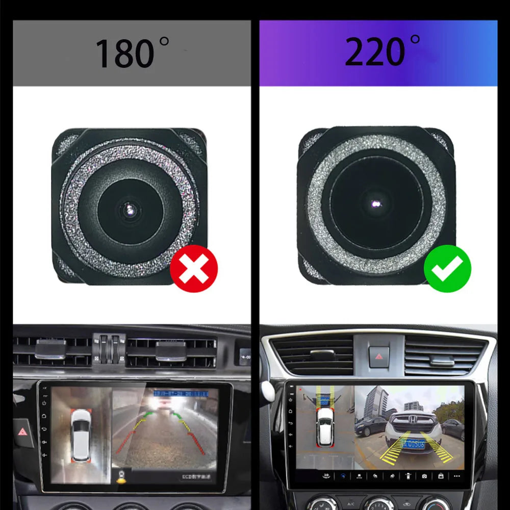 360° Car Camera System, 4 Cameras