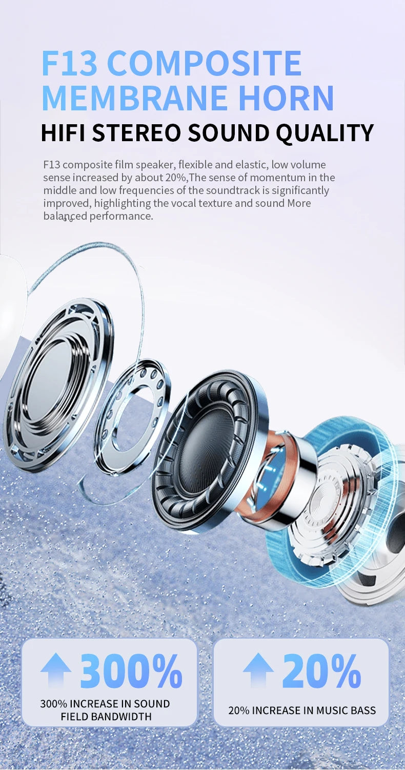 Wireless Bluetooth Earbuds with Charging Case
