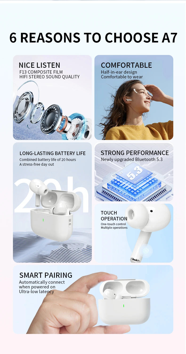 Wireless Bluetooth Earbuds with Charging Case