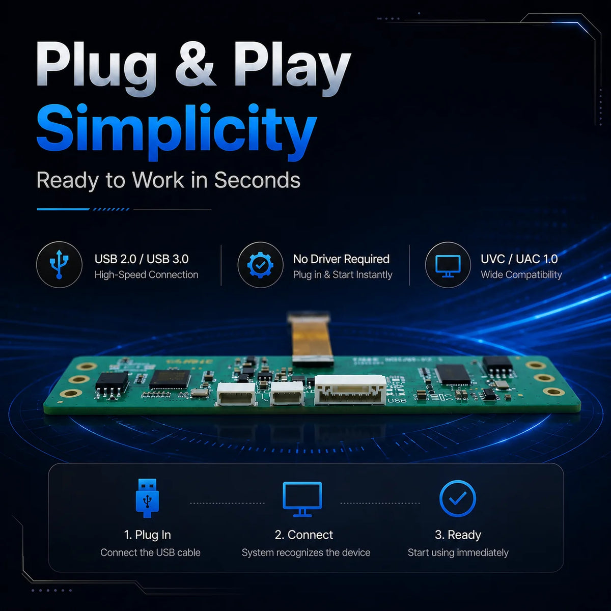 13MP 4K USB Conference Camera Module