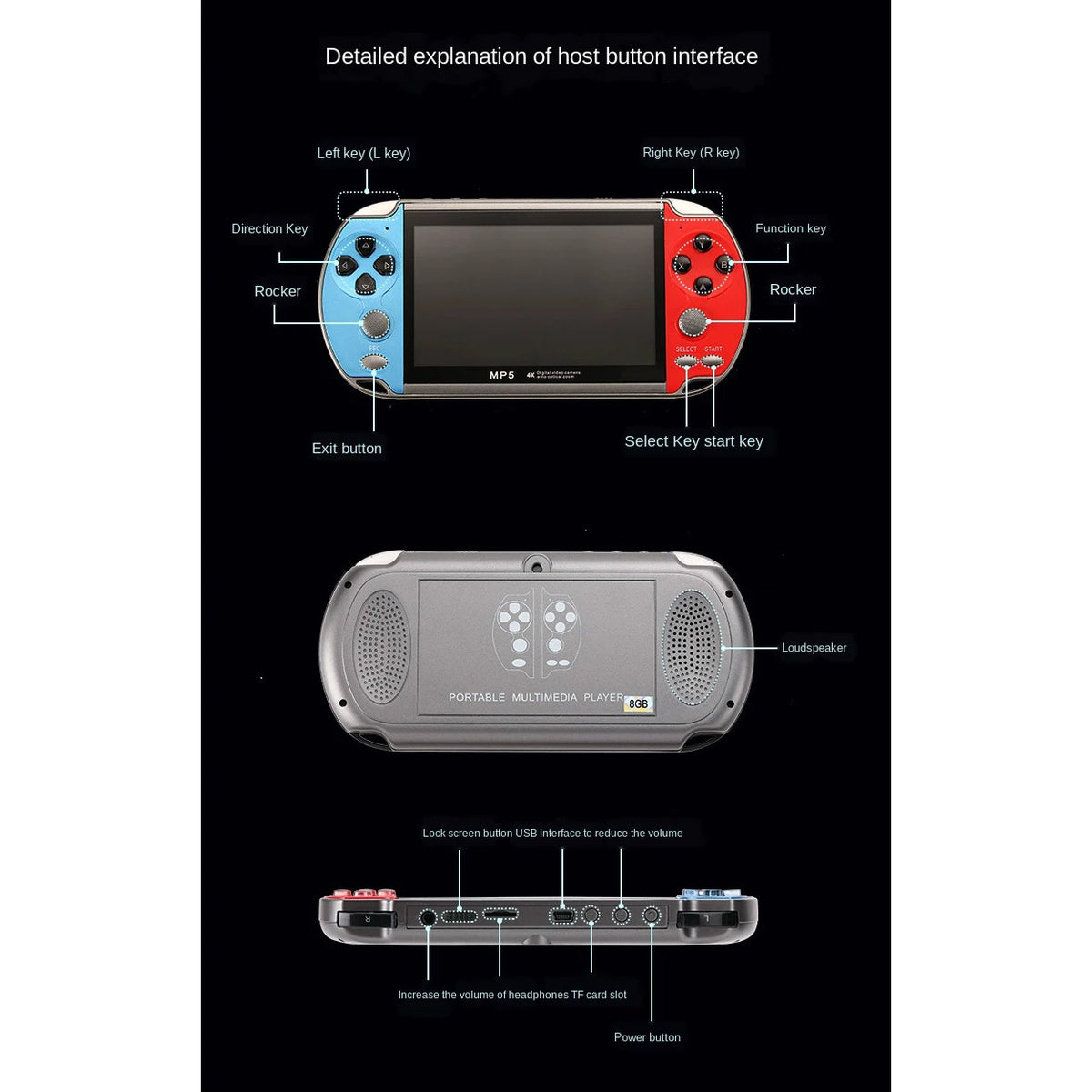 Handheld Retro Game Console with Built-in Games