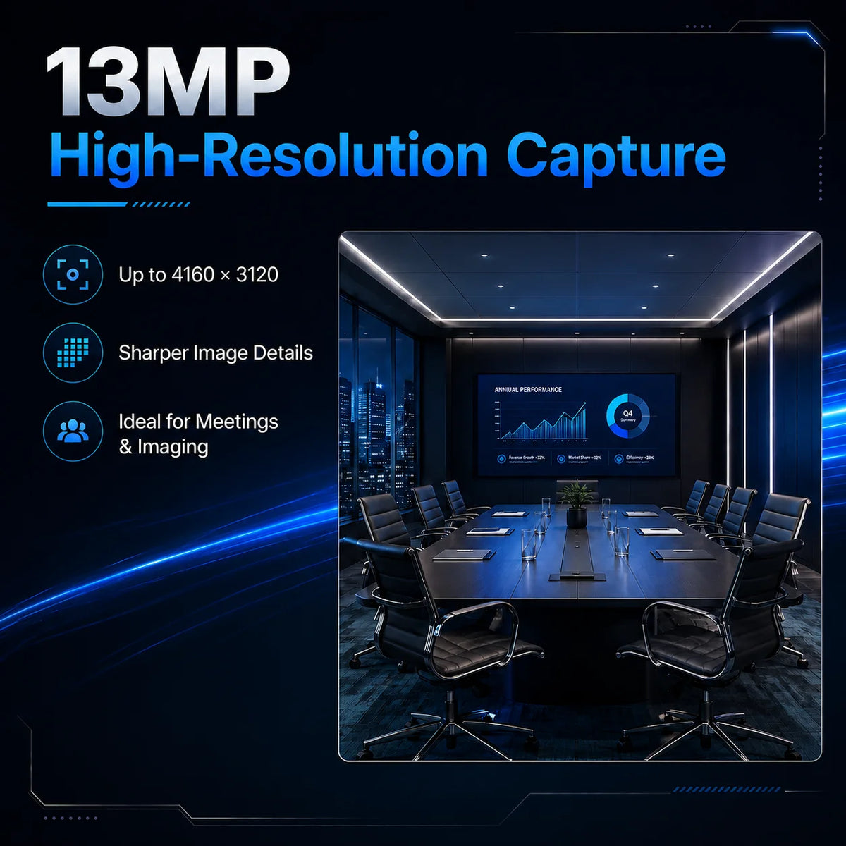 13MP 4K USB Conference Camera Module