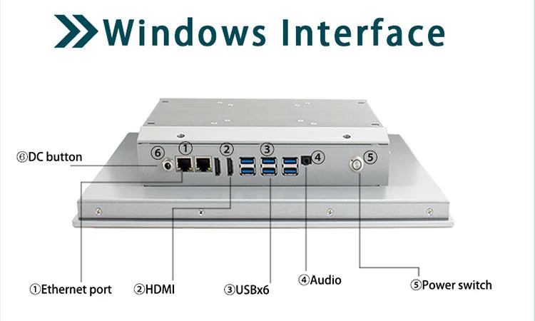 Fanless Touch Screen Mini All-in-One PC