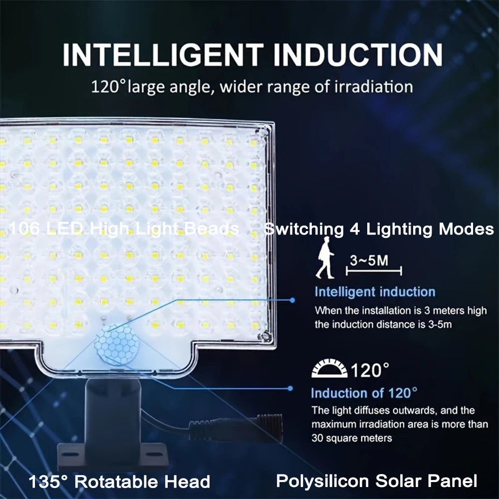106 LED solar motion sensor wall light with remote, view 4