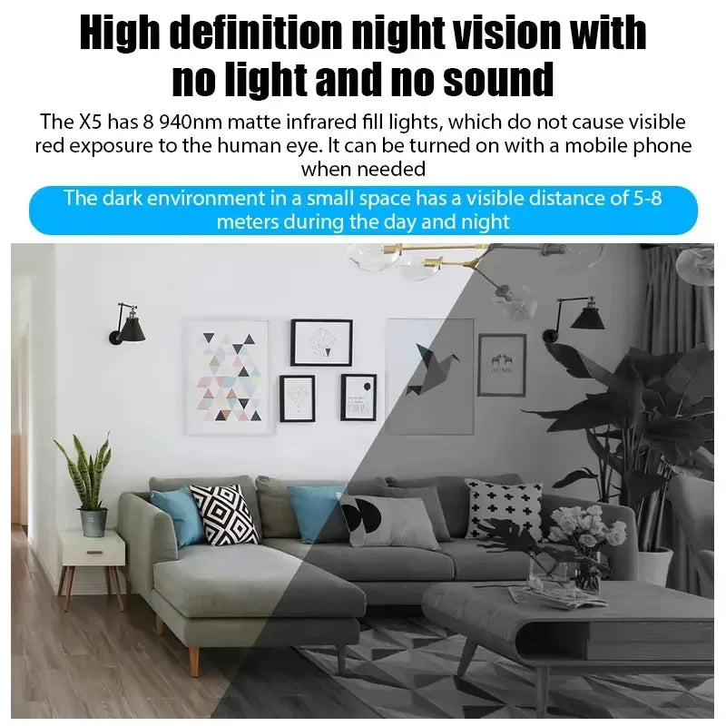 Mini 1080P Wireless Motion Camera
