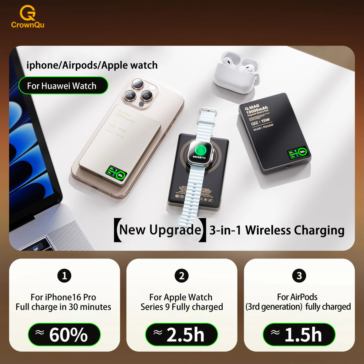 Magnetic Wireless Power Bank 3-in-1